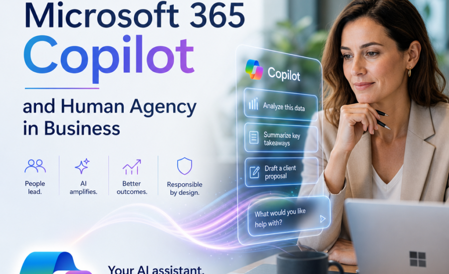 Microsoft 365 Copilot on a laptop beside business charts and a person, showing AI-assisted productivity