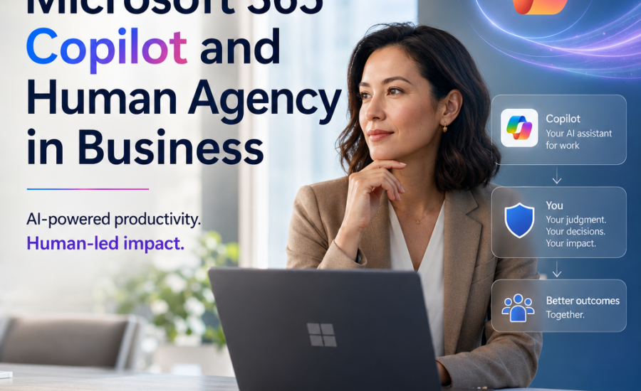 Illustration of Microsoft 365 Copilot supporting business work with AI and human decision-making