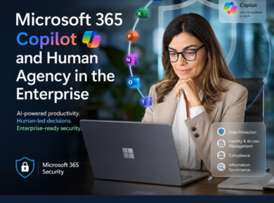 Microsoft 365 Copilot interface showing AI tools, human collaboration, and enterprise security features