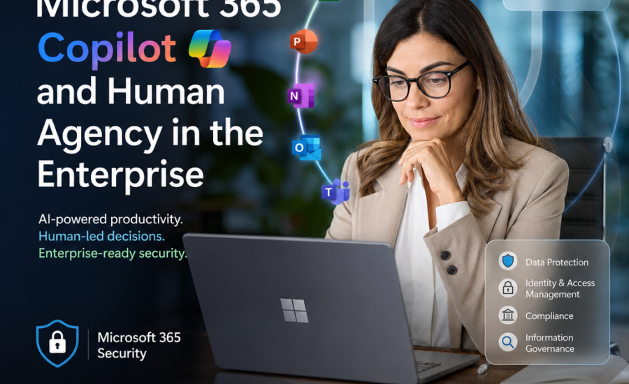 Microsoft 365 Copilot interface showing AI tools, human collaboration, and enterprise security features