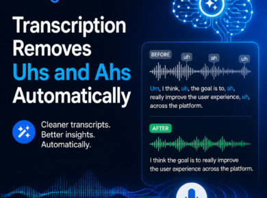 Google AI transcription graphic showing removal of filler words like “uhs” and “ahs” for cleaner transcripts