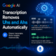 Google AI transcription graphic showing removal of filler words like “uhs” and “ahs” for cleaner transcripts
