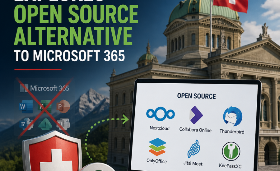 Swiss government explores open-source alternatives to Microsoft 365 with collaboration icons and Swiss landmarks