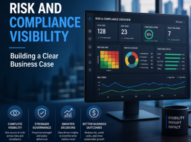 Illustration of Centralized Risk and Compliance Visibility: Building a Clear Business Case